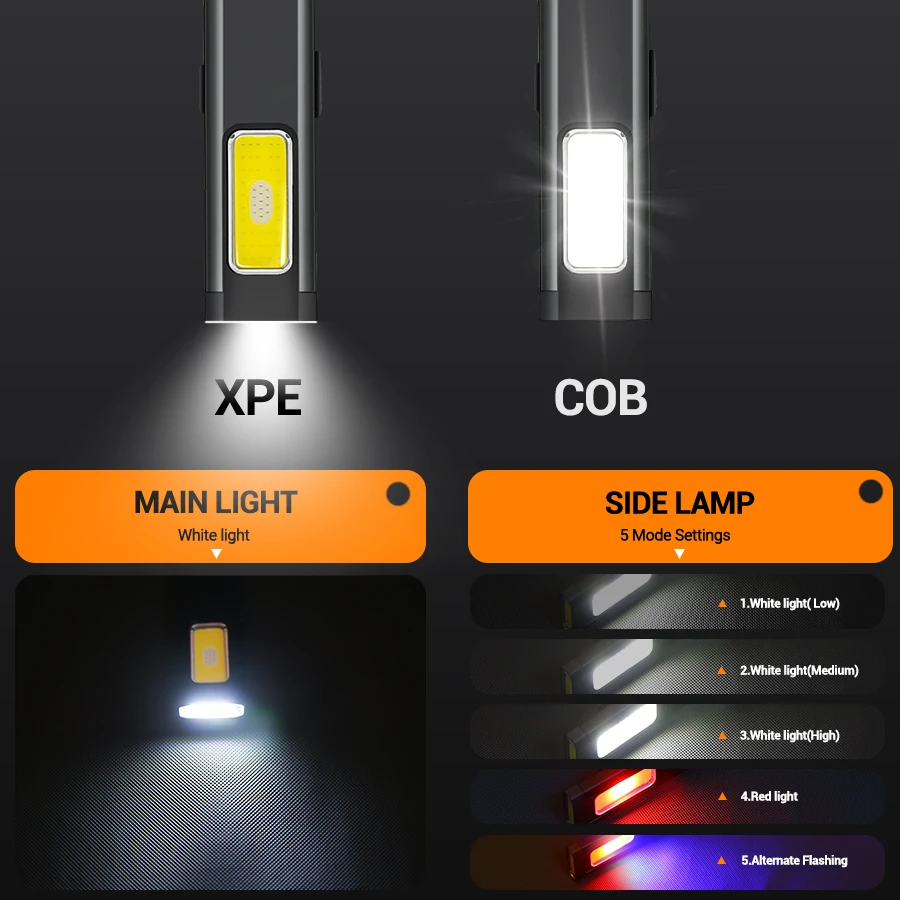 Mini linterna LED recargable p - Outdoor Lighting Brands reseña y precio