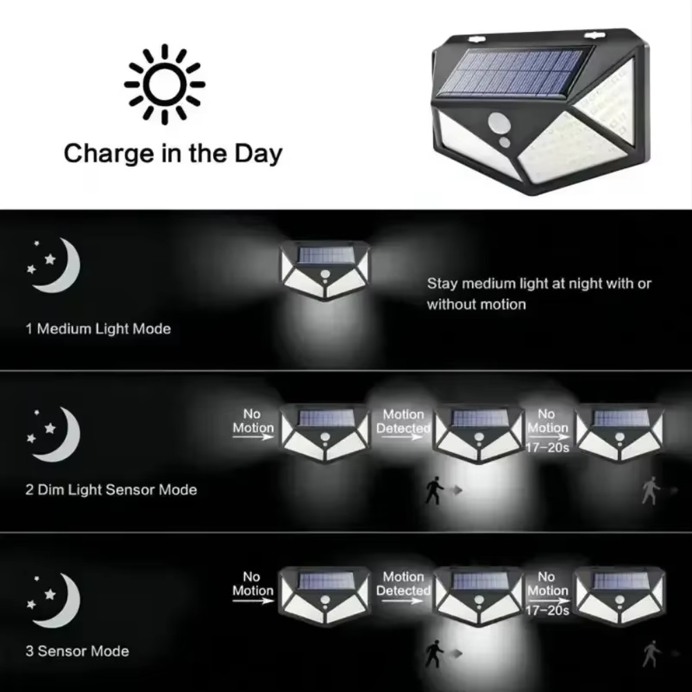 Lámpara de pared con sensor de - Outdoor Lighting Experts reseña y precio