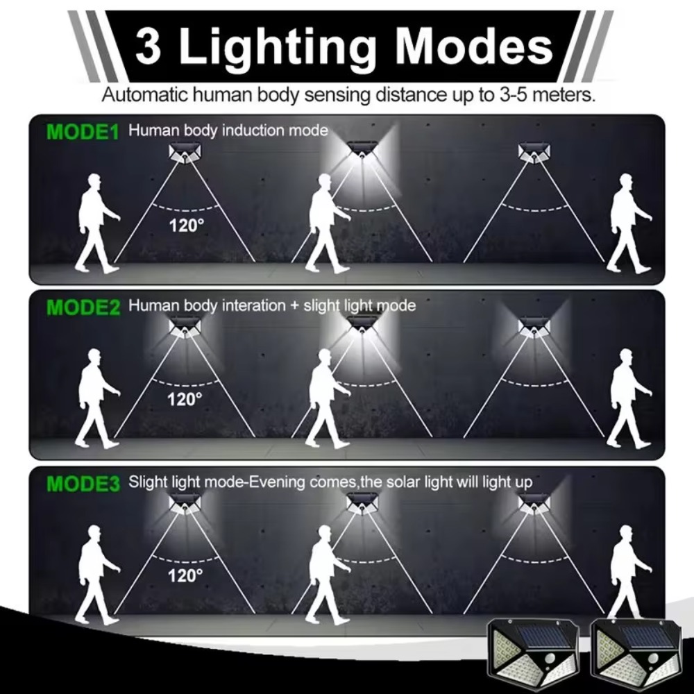 Lámpara de pared con sensor de - Outdoor Lighting Experts reseña y precio