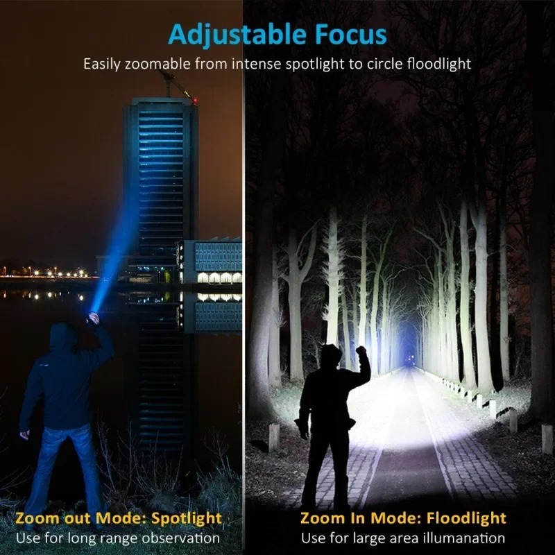 Linterna LED T6 Recargable, Li - Outdoor Lighting For Home reseña y precio