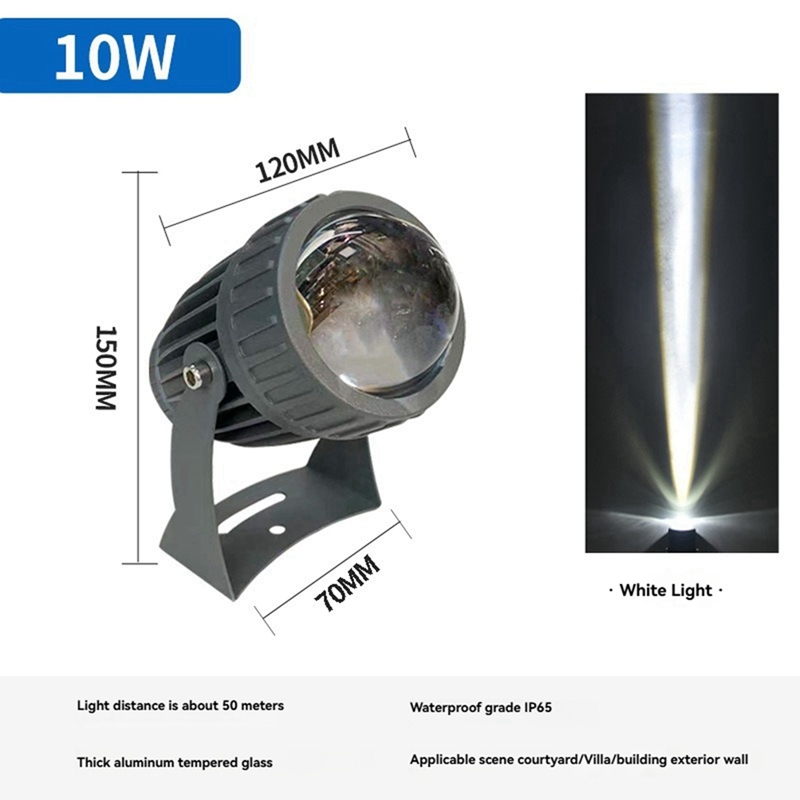 Focos LED de pared para jardín - Outdoor Lighting Brands reseña y precio