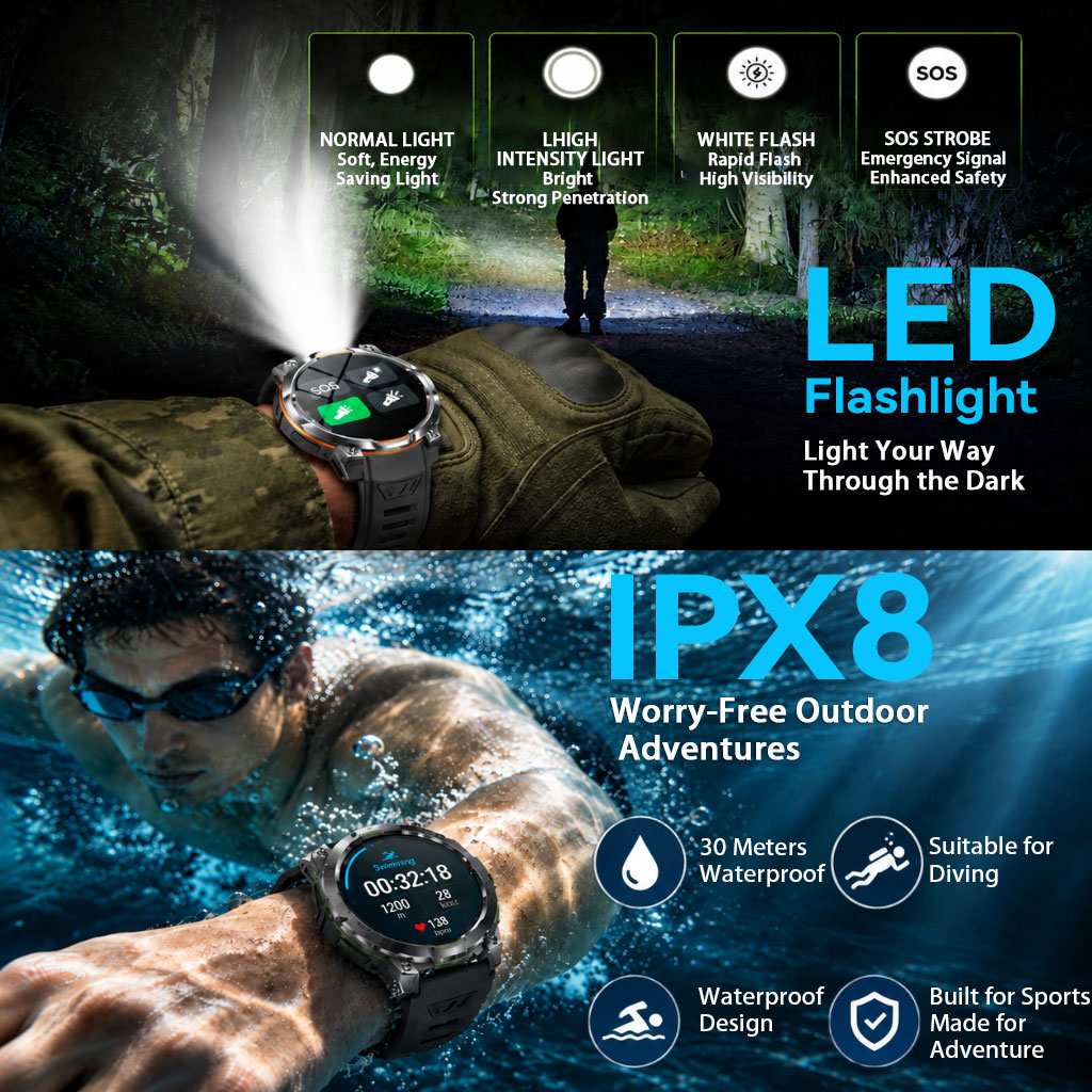 Reloj GPS de la mejor calidad, - Outdoor Lighting On Sale reseña y precio