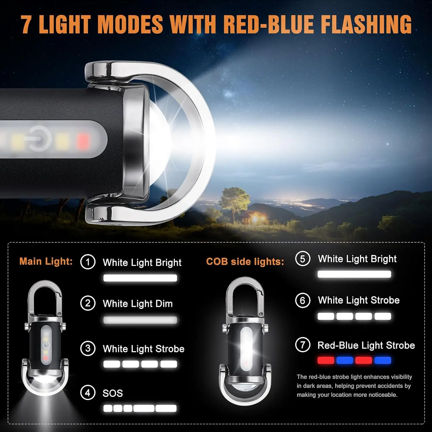 Mini llavero linterna recargab - Outdoor Lighting Hooks reseña y precio