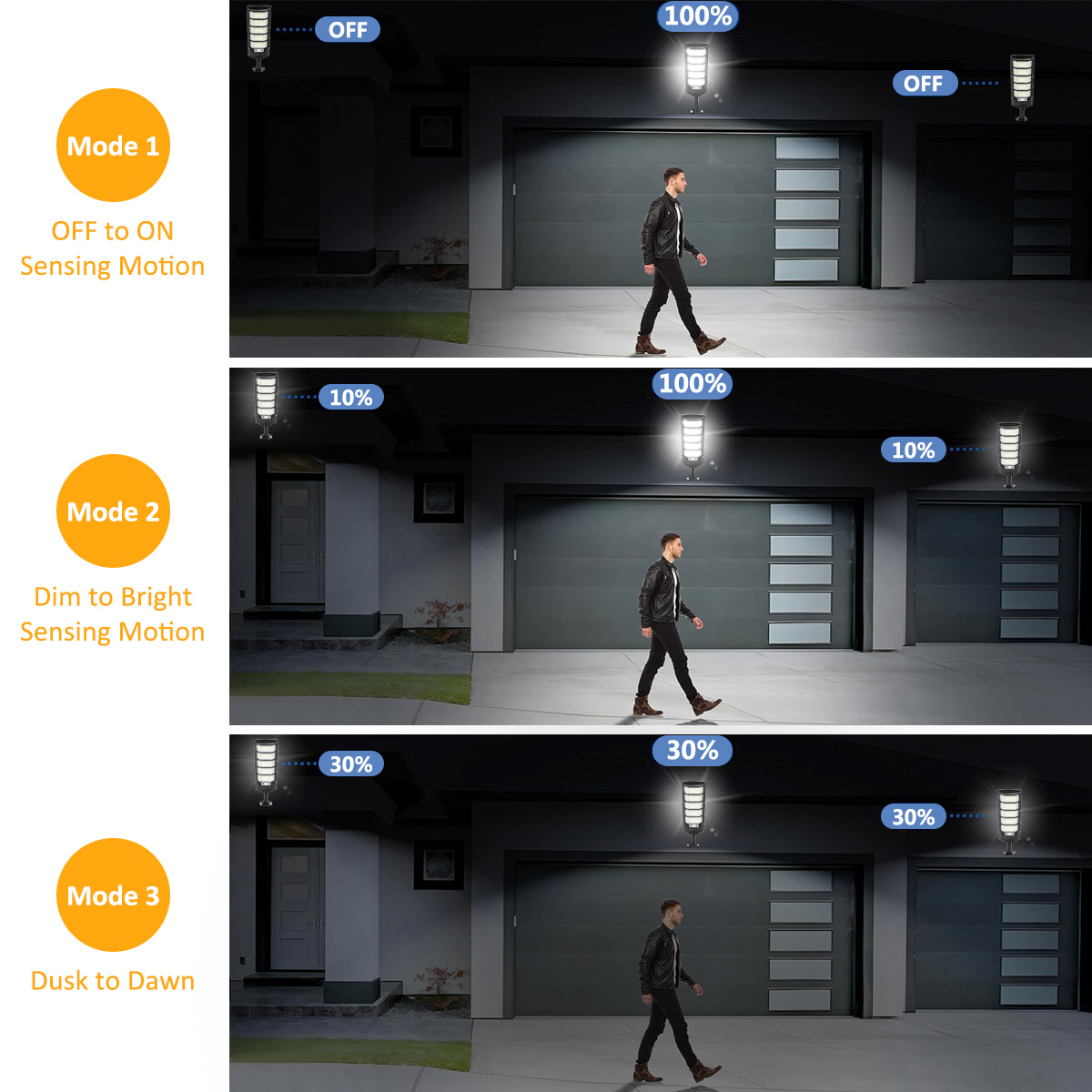 Luces Solares para Exteriores  - Outdoor Lighting Experts reseña y precio