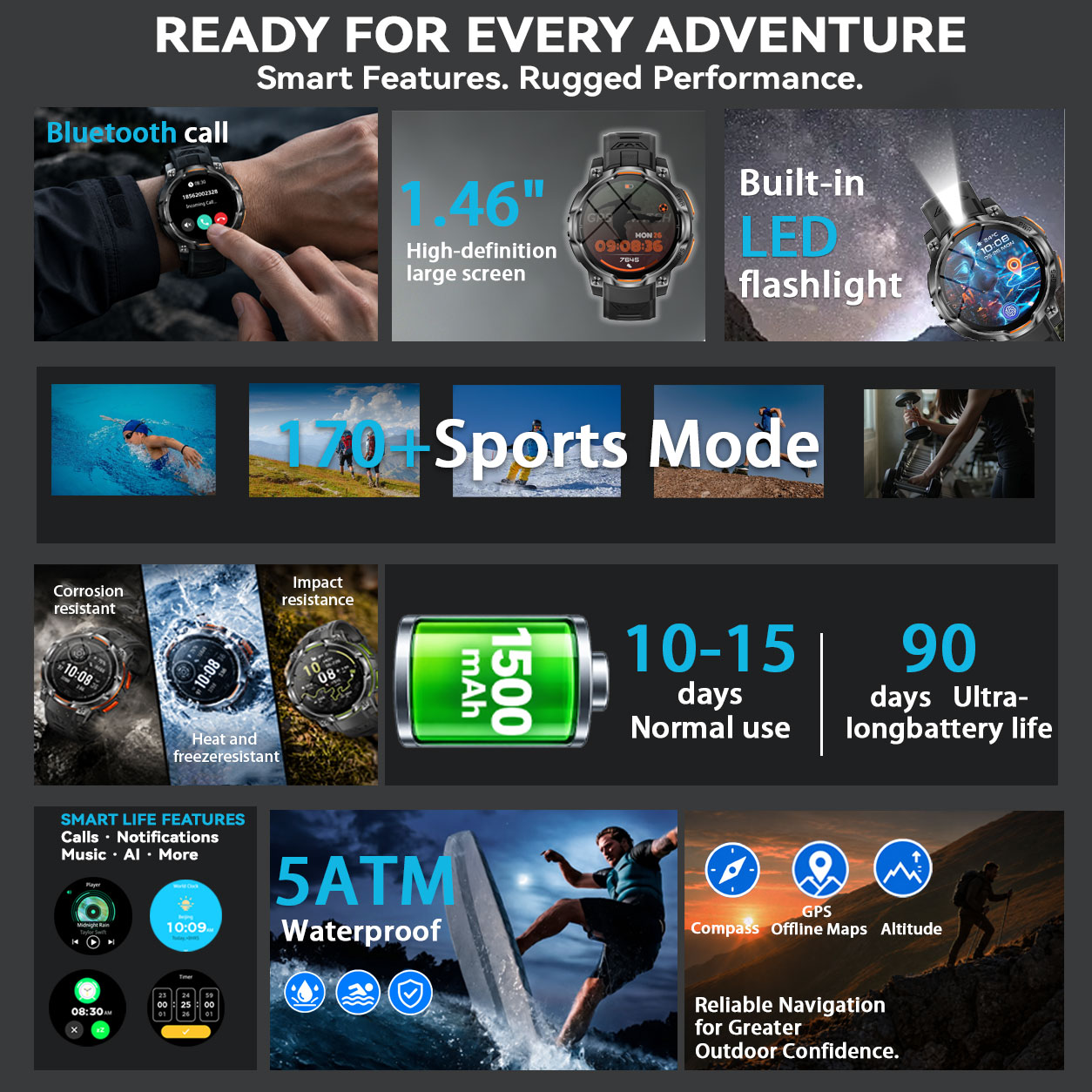 Reloj inteligente para exterio - Outdoor Lighting On Sale reseña y precio