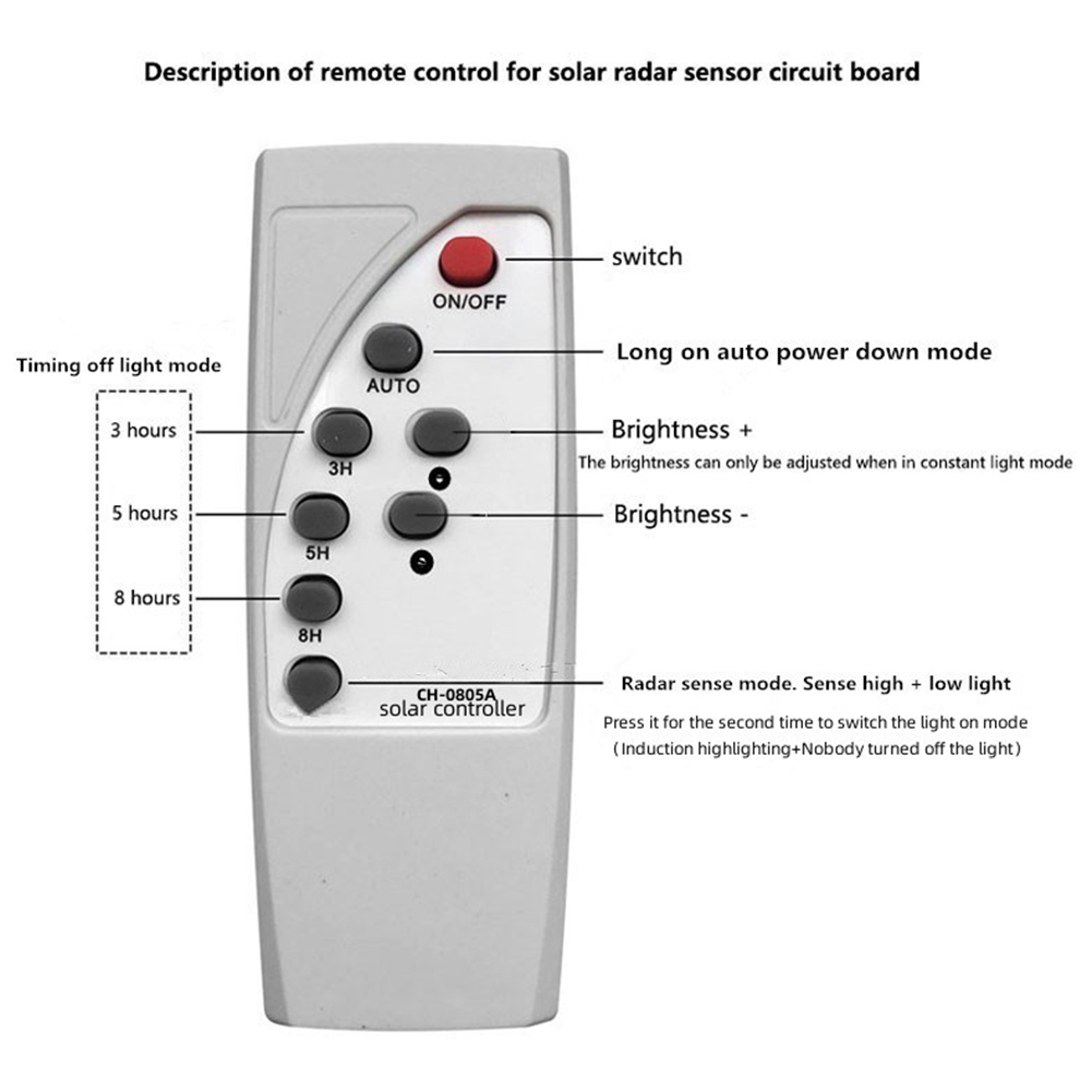 Placa de circuito de interrupt - Solar Wall Sconce reseña y precio