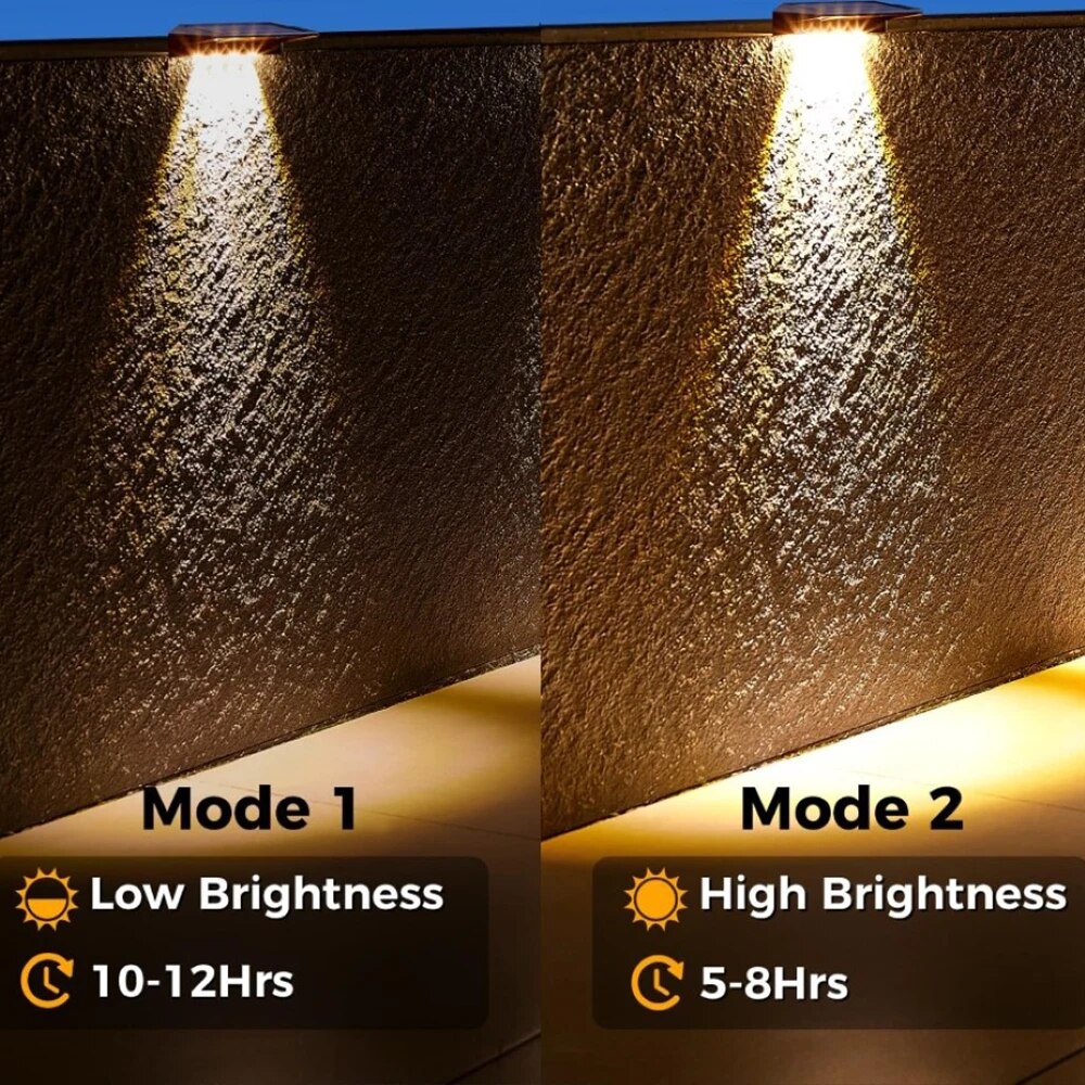 Paquete de 2 luces solares de  - Post Cap Light reseña y precio