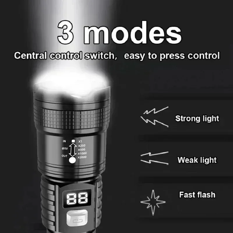 Linterna LED P50 de Alta Lumin - Outdoor Lighting Brands reseña y precio
