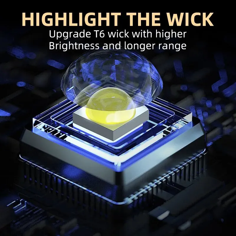 Mini Linterna LED Portátil de  - Outdoor Lighting Brands reseña y precio