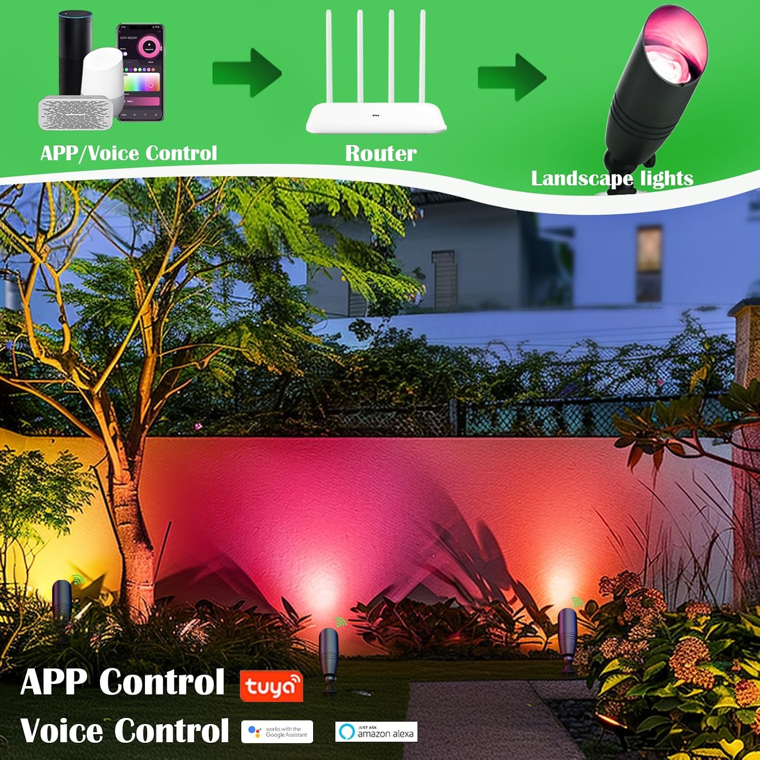 Kit de Iluminación de Paisaje  - Outdoor Lighting Kits Low Voltage reseña y precio