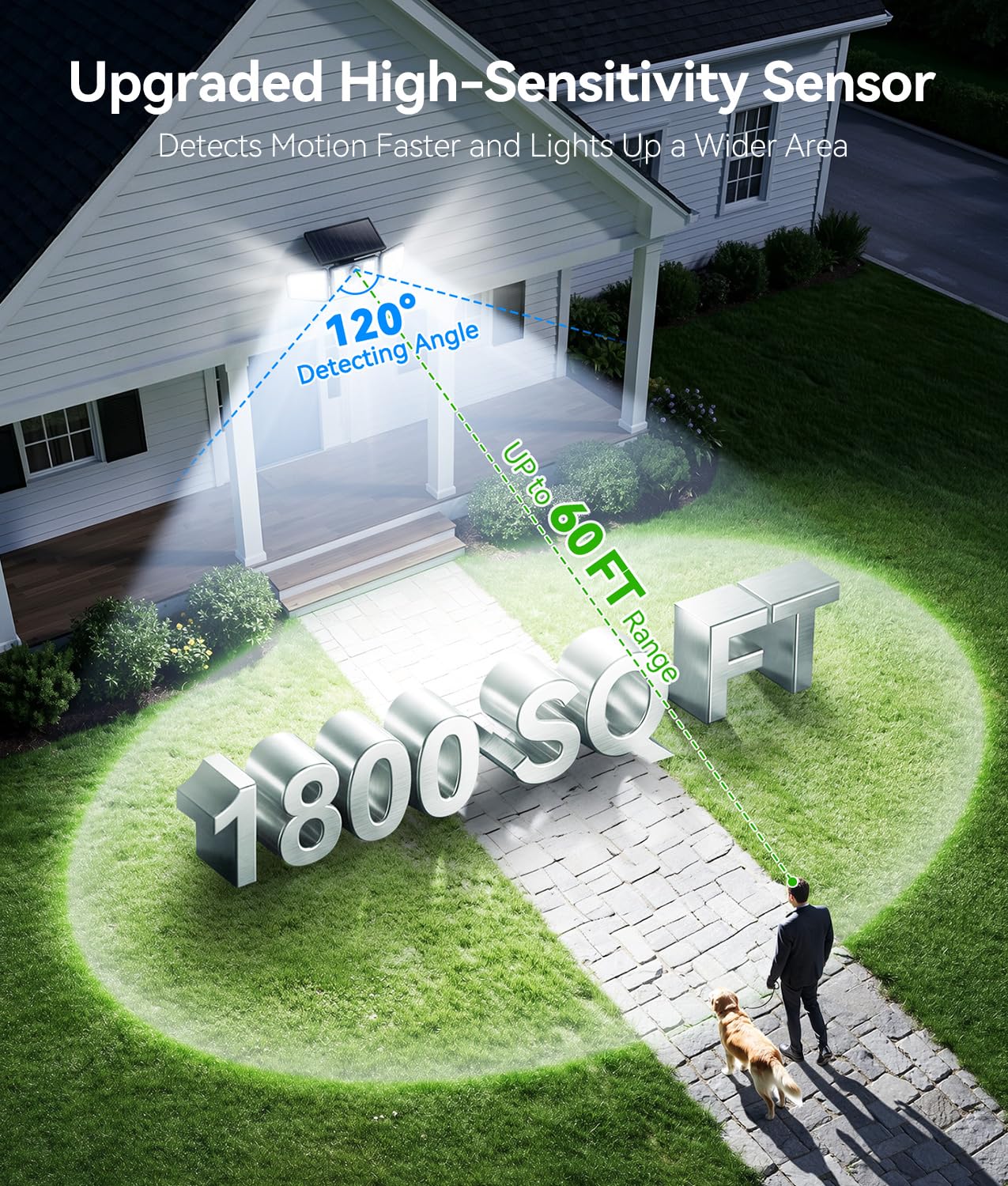 Luces Solares de Inundación, 2 - Outdoor Lighting Experts reseña y precio