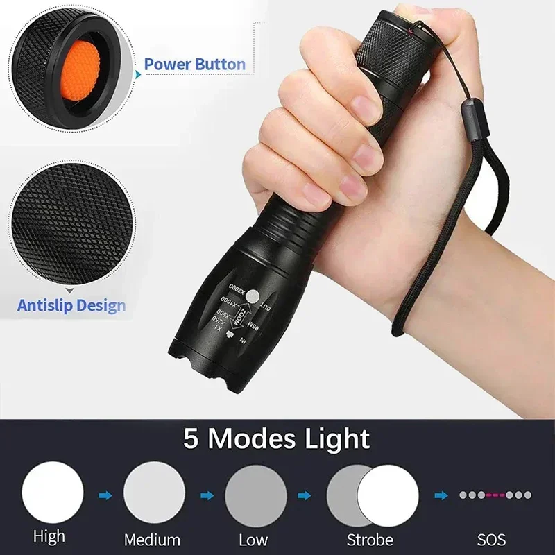Potente linterna LED para exte - Outdoor Lighting Not Working reseña y precio