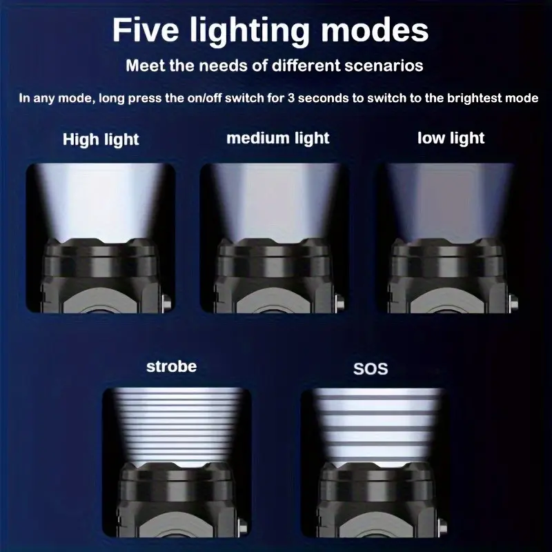 Mini linterna de 3LED con Clip - Outdoor Lighting Brands reseña y precio