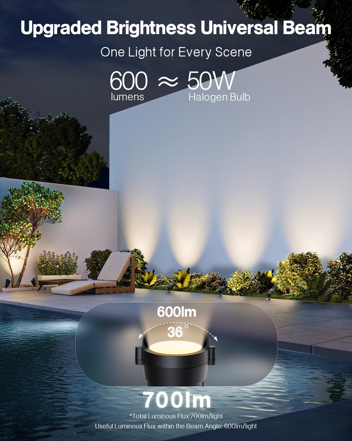 Kit de Iluminación de Paisaje  - Outdoor Lighting Kits Low Voltage reseña y precio