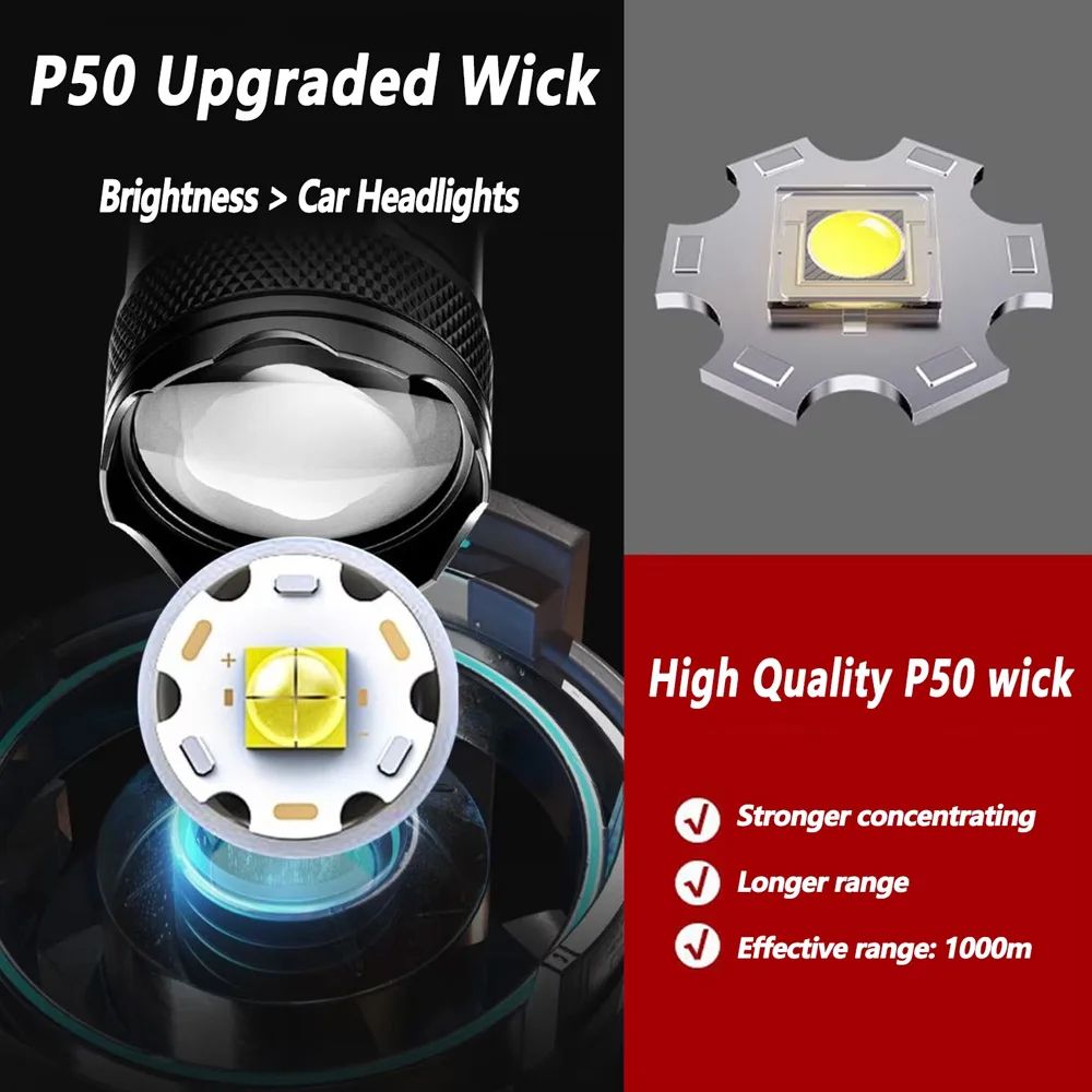 Linterna LED Recargable con Zo - Outdoor Lighting Brands reseña y precio